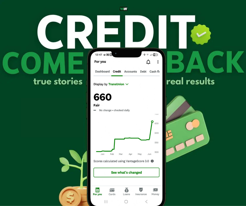 #CreditComeBack