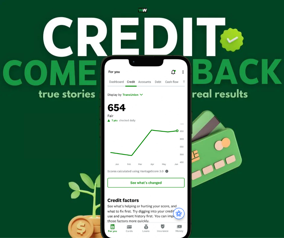 #CreditComeBack