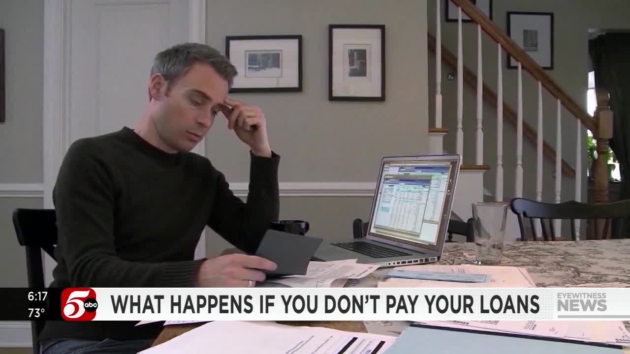 KSTP 5 Eyewitness News – Student Loan Bankruptcy
